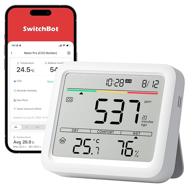 Monitor SwitchBot Meter Pro CO2 mostrando el nivel de CO2, la temperatura, y la humedad
